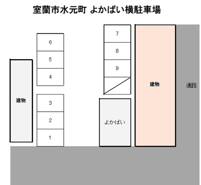 NL-00014_室蘭市水元町 よかばい横駐車場.png