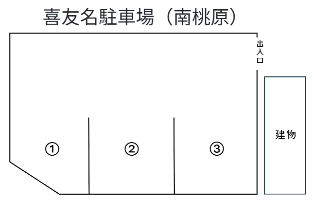 喜友名駐車場（南桃原）.png
