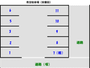 青空駐車場（安慶田）