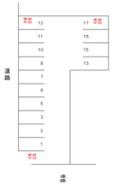 新松島町（OK)駐車場