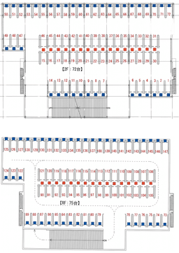 NL-00001_サンラッキー成田店敷地内立体駐車場.png