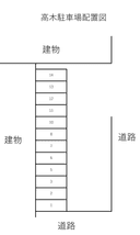 高木駐車場