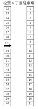 松葉４丁目駐車場
