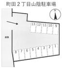 町田２丁目山陰駐車場