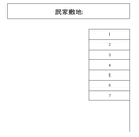 直鮒　岡田駐車場