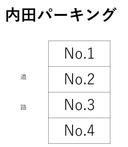 内田パーキング