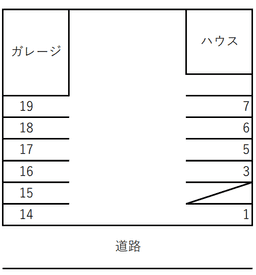 _池田パーキング.png