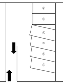 緑ヶ丘星野第一駐車場