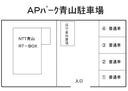 ＡＰパーク青山