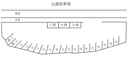 比嘉駐車場