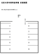 大安寺東町駐車場