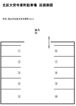 大安寺東町駐車場.png