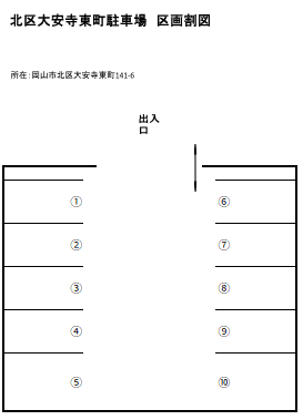 大安寺東町駐車場.png
