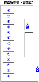 青空駐車場(高原Ⅲ)