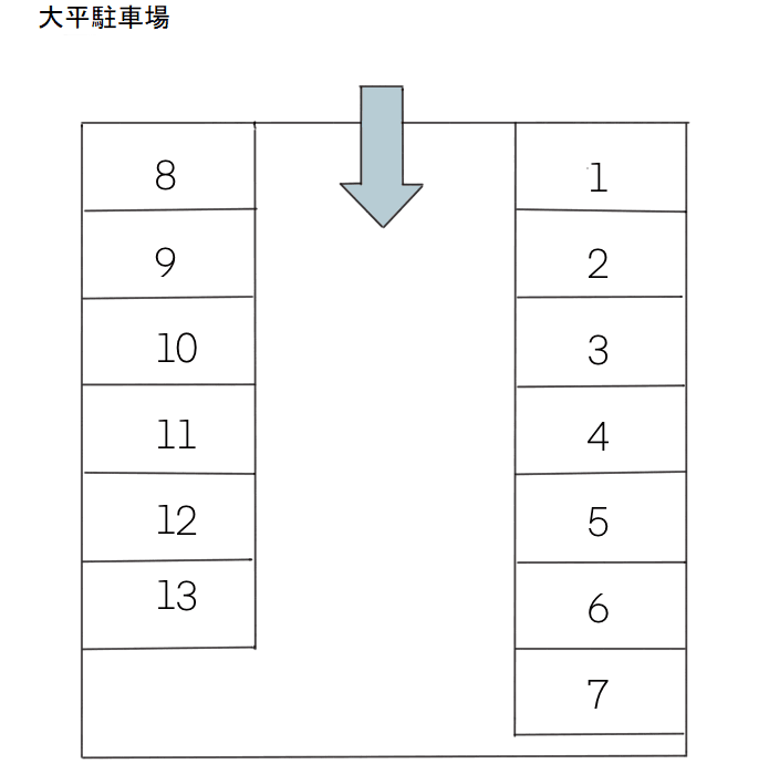 大平駐車場.png