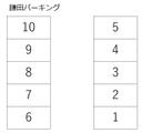 鎌田パーキング