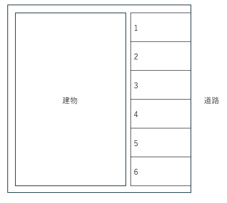 1422_新矢田駐車場.png