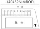 ＮＩＭＲＯＤ