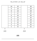 サンフラワーパーキング
