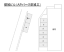 ＡＰパーク都城Ⅱ