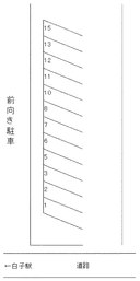 白子駅東Ｔパーキング