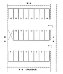 上野丸之内130駐車場