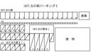 ほたるの里パーキングⅠ