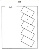 みやこパーキング
