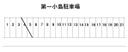 第１小島駐車場