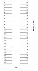 白子第一駐車場