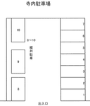 寺内駐車場