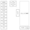 クロノス下鶴間　駐車場