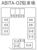 ABITA-O2駐車場