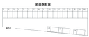 内藤第二駐車場