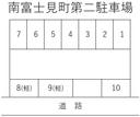 南富士見町第二駐車場