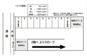 汲沢立体駐車場2階