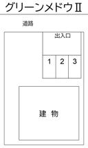 グリーンメドウⅡ