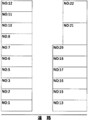 菊川パーキング