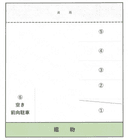 すえひろパーク本町1丁目