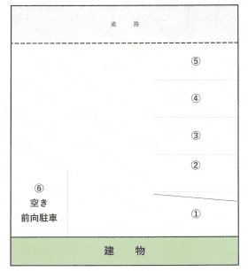 1616_熊谷市本町1丁目47番地1_駐車場.png
