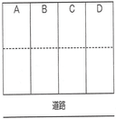 阿蘇パーキング