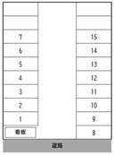 城下3丁目駐車場