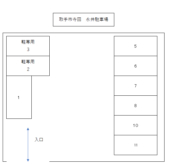 4803_取手市寺田永井駐車場.PNG