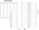 吉野第３駐車場