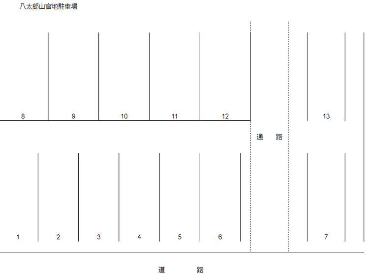 八太郎山官地駐車場.png
